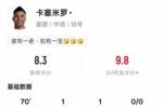 卡塞米罗本场数据：传射建功+1关键传球3抢断，评分8.3